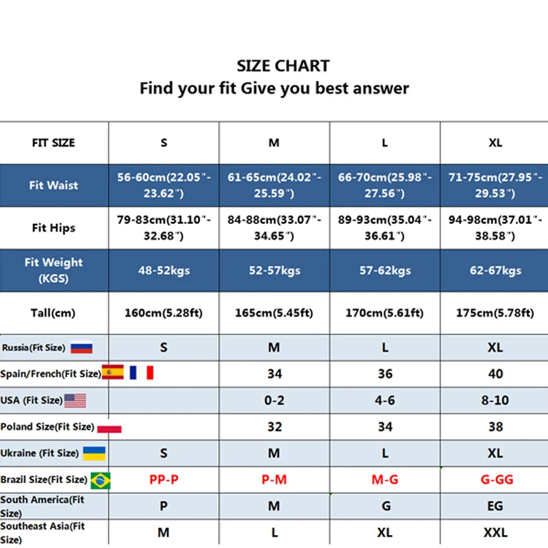 Lot 4 Strings Dentelle Confort